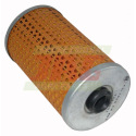PM805 Fuel Filter - Fine Cleaning